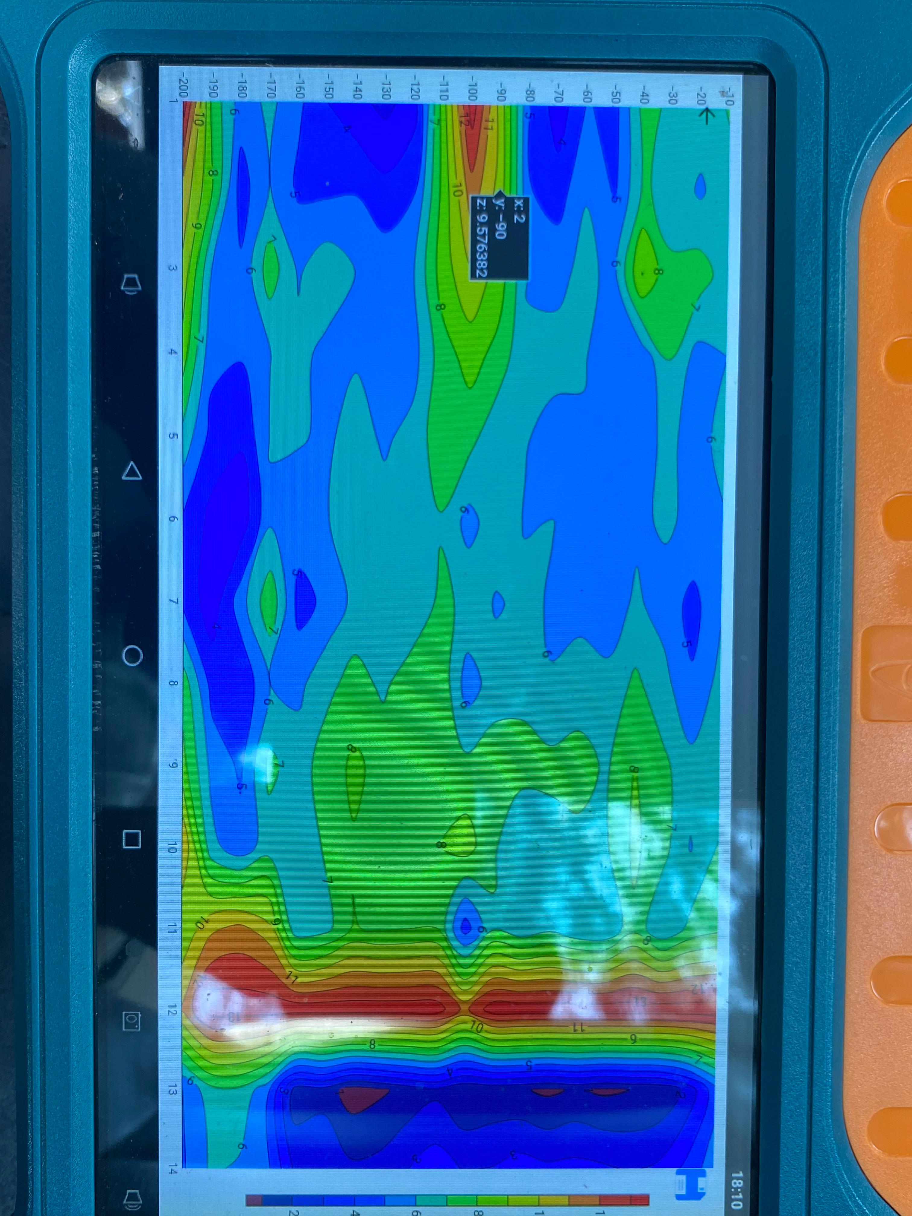 Ground water survey heatmap display